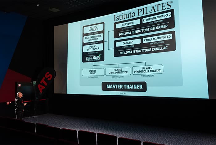 Piattaforma Streaming Istituto Pilates